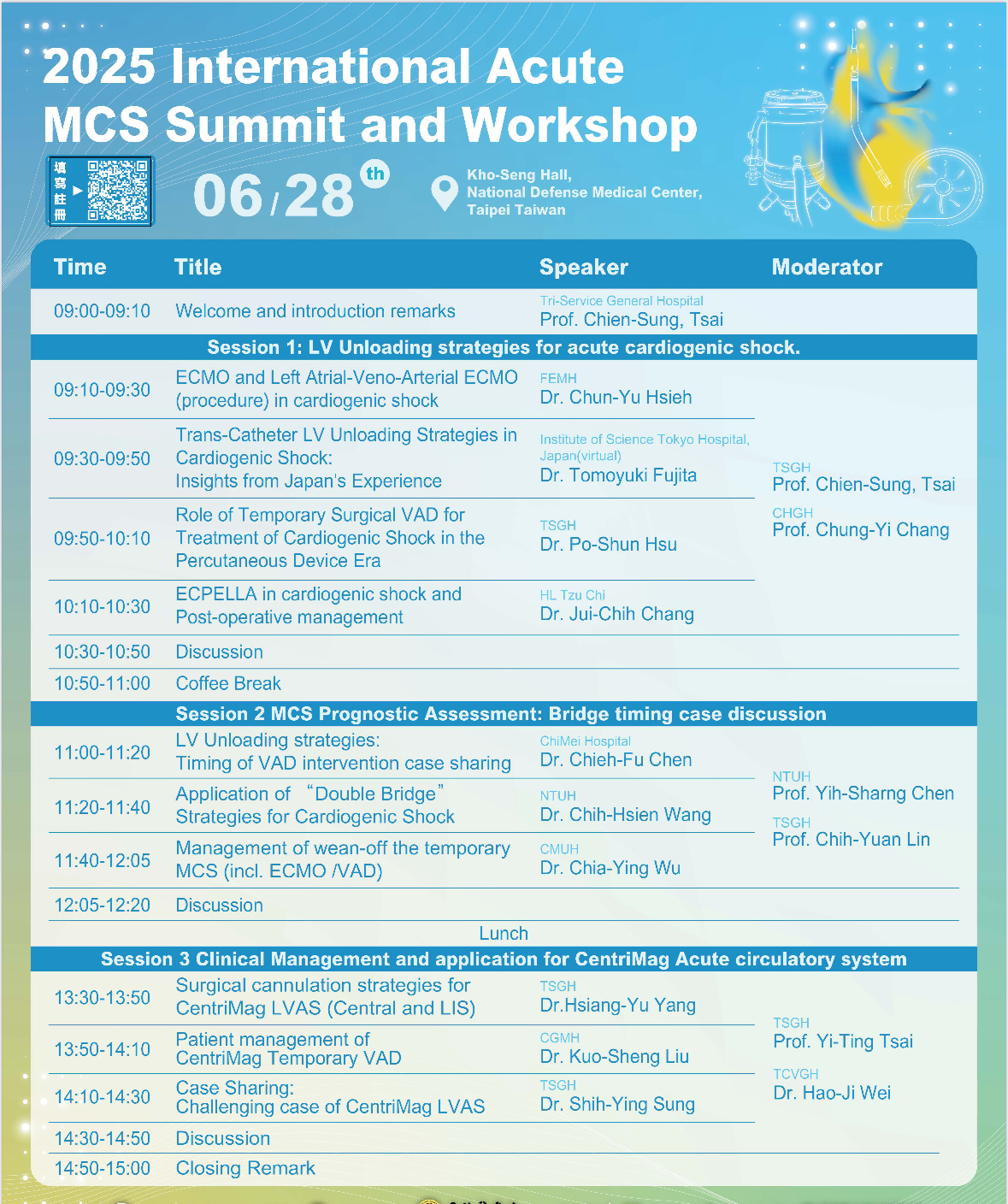 International Acute MCS Summit and Workshop Day 1